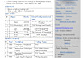 do ms exal,word data cleaning,I am export in micro soft excl